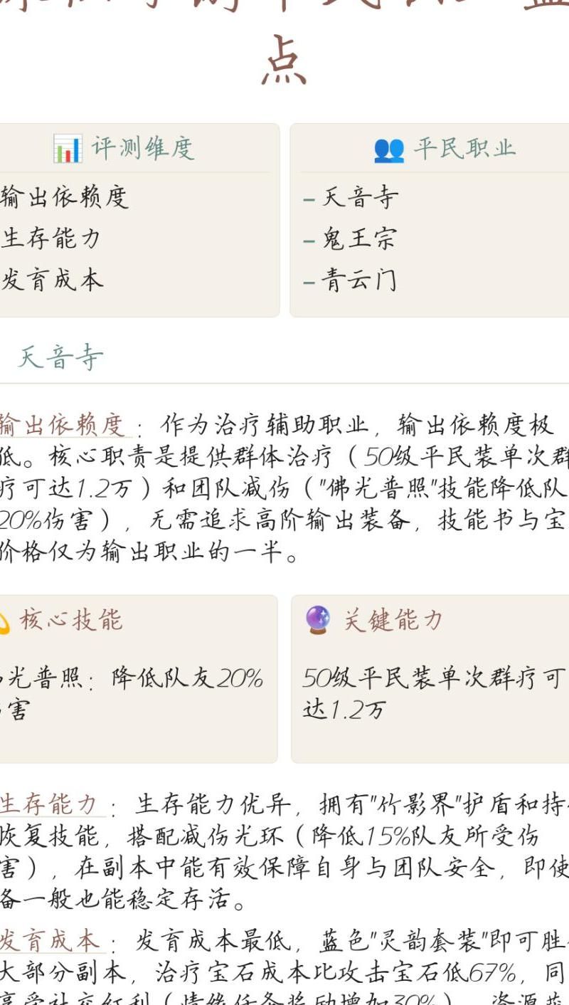诛仙手游有什么职业