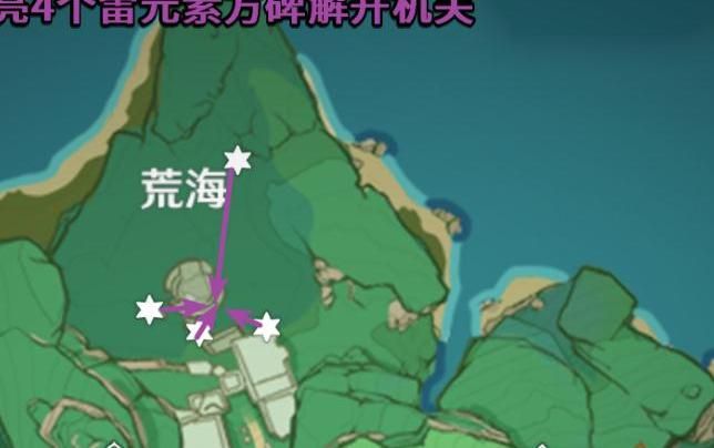 原神神樱大祓任务钥匙在哪