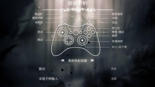 无人深空多功能工具扩展栏位怎么用