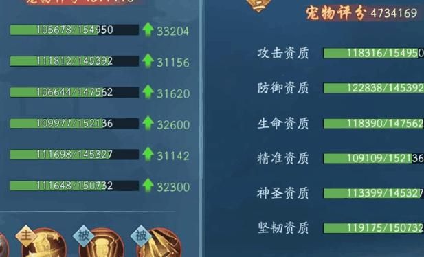 新笑傲江湖哪个职业强势一点好